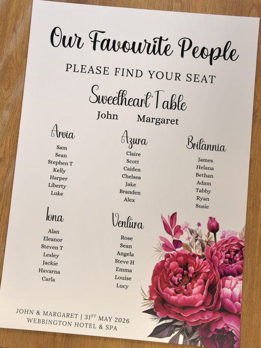 Wedding Signage Printed on Foam Board