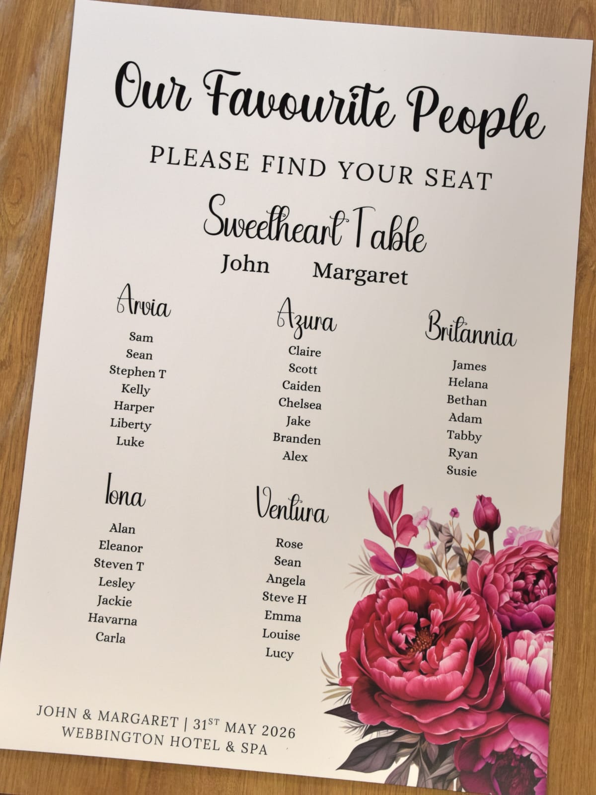Wedding Signage Printed on Foam Board
